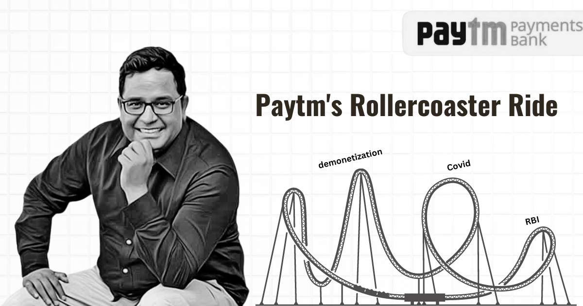 Paytm's Rollercoaster Ride